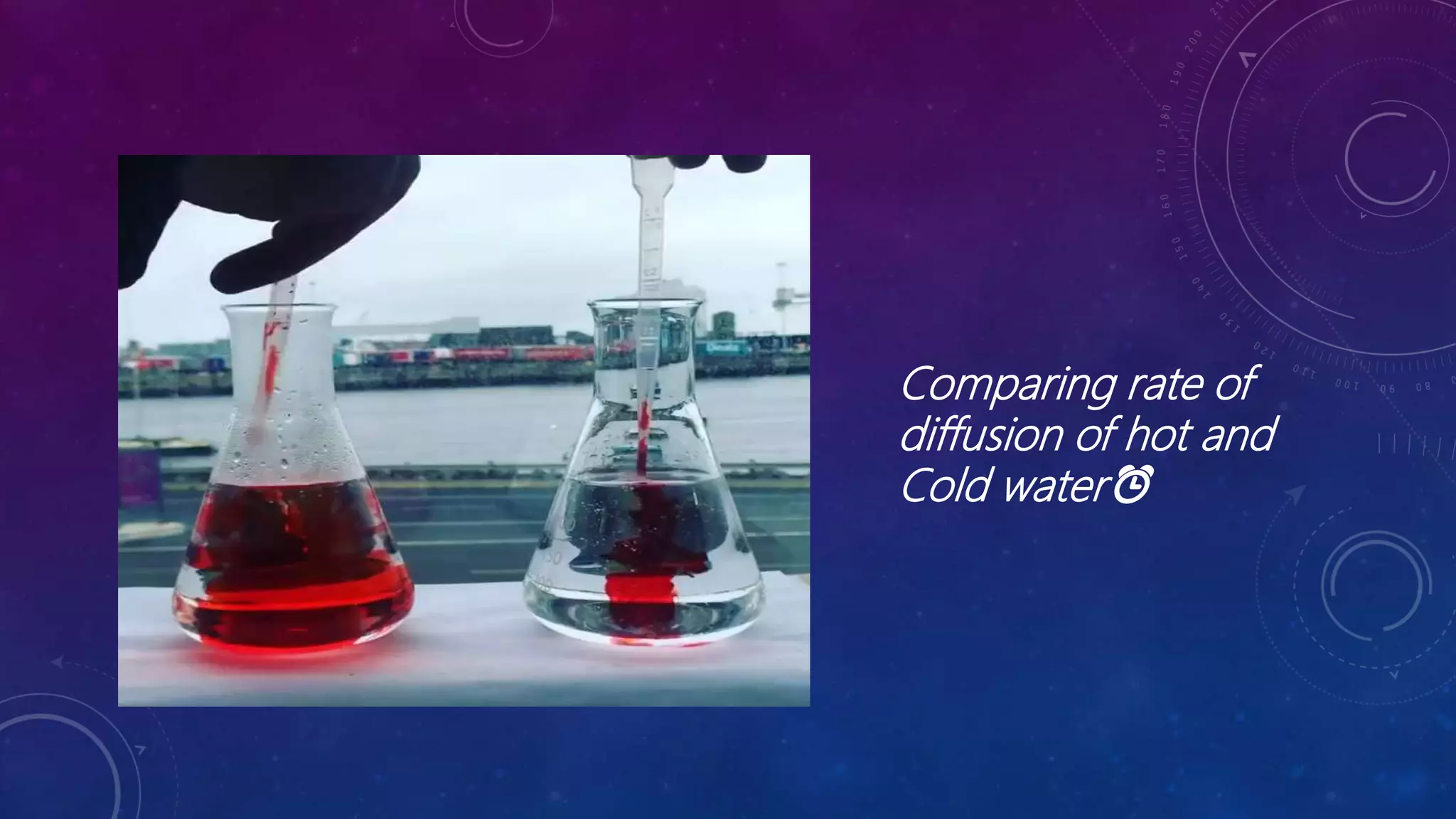 Comparing rate of
diffusion of hot and
Cold water⏰
 