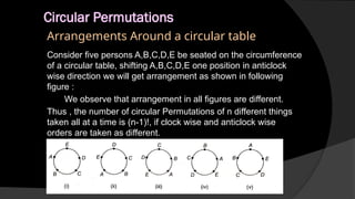 I am sharing 'Permutations_and_combinations_2-3-' with you.pptx