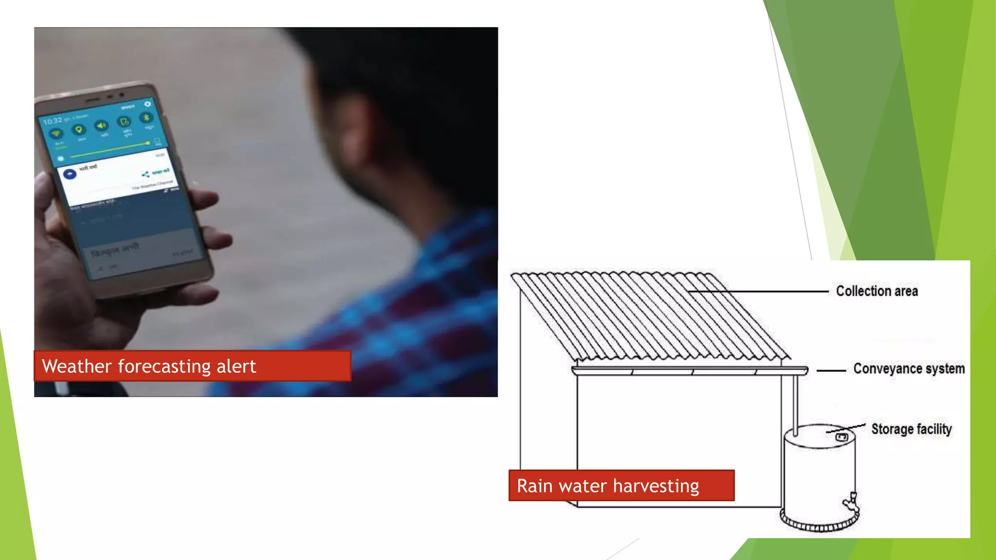Weather forecasting alert
Rain water harvesting
 