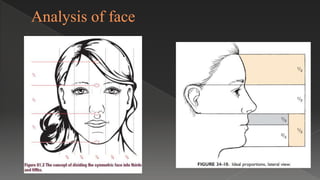 Analysis of face
 