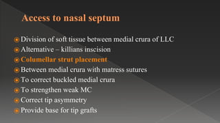 Access to nasal septum
⦿ Division of soft tissue between medial crura of LLC
⦿ Alternative – killians inscision
⦿ Columellar strut placement
⦿ Between medial crura with matress sutures
⦿ To correct buckled medial crura
⦿ To strengthen weak MC
⦿ Correct tip asymmetry
⦿ Provide base for tip grafts
 