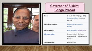 Governor of Sikkim:
Ganga Prasad
 