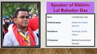 Speaker of Sikkim:
Lal Bahadur Das
 