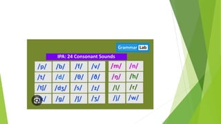 Comprehensive Guide to English Vowel and Consonant Sounds for Phonetics ...