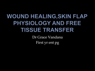 Dr Grace Vandana
First yr ent pg
 