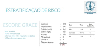 ESTRATIFICAÇÃO DE RISCO
Mais acurado
Maior complexidade
Estima o óbito intra-hospitalar ou óbito e
IAM em 6 meses após a alta
 