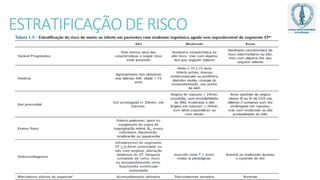 ESTRATIFICAÇÃO DE RISCO
 