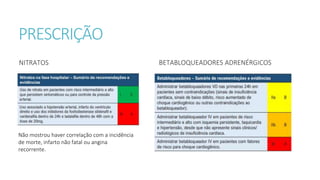 PRESCRIÇÃO
NITRATOS BETABLOQUEADORES ADRENÉRGICOS
Não mostrou haver correlação com a incidência
de morte, infarto não fatal ou angina
recorrente.
 