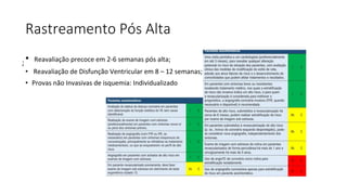 Rastreamento Pós Alta
• Reavaliação precoce em 2-6 semanas pós alta;
• Reavaliação de Disfunção Ventricular em 8 – 12 semanas;
• Provas não Invasivas de isquemia: Individualizado
;
 