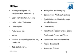 Zürcher Fachhochschule
13
Motive
• Macht (Aufstieg und Fall,
Vergeblichkeit, Gier nach ...)
• Bedrohte Sicherheit, Erlösung
• Liebe in allen Variationen
• Gerechtigkeit
• Rettung aus Not
• Verrat
• Initiation (Entwicklungsromane etc.)
und Bruch
• Tod, Selbstopferung
• Anklage und Rechtfertigung
• Scheitern und Wiederauferstehung
• Das Unbekannte, Unheimliche und
seine Entdeckung
• Das Paradox
• Verzehrende Passion für eine Sache
• Erdrückende Schuld und Sühne
• Mörderische oder befreiende List
• Rache, Brudermord
• Autonomie, Freiheit
 