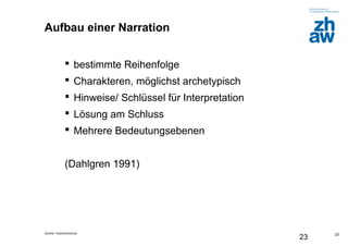 Zürcher Fachhochschule
23
23
Aufbau einer Narration
 bestimmte Reihenfolge
 Charakteren, möglichst archetypisch
 Hinweise/ Schlüssel für Interpretation
 Lösung am Schluss
 Mehrere Bedeutungsebenen
(Dahlgren 1991)
 