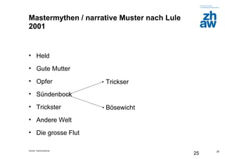Zürcher Fachhochschule
25
25
Mastermythen / narrative Muster nach Lule
2001
• Held
• Gute Mutter
• Opfer
• Sündenbock
• Trickster
• Andere Welt
• Die grosse Flut
Trickser
Bösewicht
 