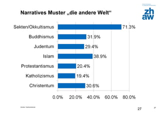 Zürcher Fachhochschule
27
Narratives Muster „die andere Welt“
27
 