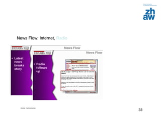 Zürcher Fachhochschule
33
News Flow: Internet, Radio
 