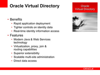 Oracle Virtual Directory Benefits Rapid application deployment Tighter controls on identity data Real-time identity information access Features Modern Java & Web Services  technology Virtualization, proxy, join &  routing capabilities Superior extensibility Scalable multi-site administration Direct data access Oracle Virtual Directory 
