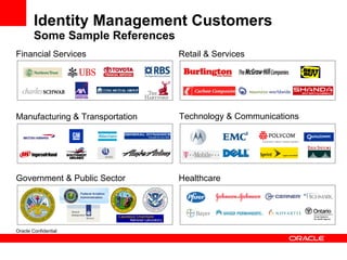 Identity Management Customers Some Sample References Oracle Confidential Manufacturing & Transportation Financial Services Government & Public Sector Retail & Services Healthcare Technology & Communications 