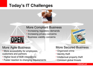 Today’s IT Challenges More Agile Business More accessibility for employees, customers and partners Higher level of B2B integrations Faster reaction to changing requirements More Secured Business Organized crime Identity theft Intellectual property theft Constant global threats More Compliant Business Increasing regulatory demands Increasing privacy concerns Business viability concerns 