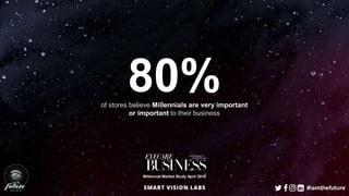 80%of stores believe Millennials are very important
or important to their business
Millennial Market Study April 2016
#iamthefuture
 