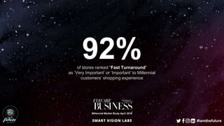 92%of stores ranked “Fast Turnaround”
as ‘Very Important’ or ‘Important’ to Millennial
customers’ shopping experience
Millennial Market Study April 2016
#iamthefuture
 
