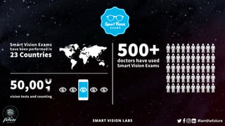 #iamthefuture
 