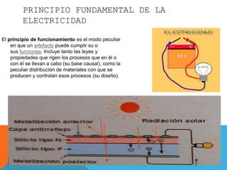 PRINCIPIO FUNDAMENTAL DE LA
ELECTRICIDAD
El principio de funcionamiento es el modo peculiar
en que un artefacto puede cumplir su o
sus funciones. Incluye tanto las leyes y
propiedades que rigen los procesos que en él o
con él se llevan a cabo (su base causal), como la
peculiar distribución de materiales con que se
producen y controlan esos procesos (su diseño).
 