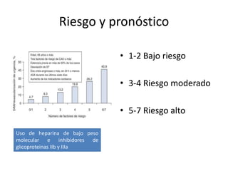 Riesgo y pronóstico
• 1-2 Bajo riesgo
• 3-4 Riesgo moderado
• 5-7 Riesgo alto
Uso de heparina de bajo peso
molecular e inhibidores de
glicoproteinas IIb y IIIa
 