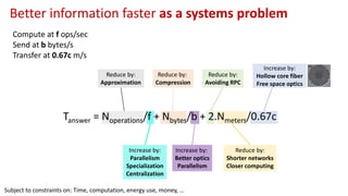 Compute at f ops/sec
Send at b bytes/s
Transfer at 0.67c m/s
Better information faster as a systems problem
Nbytes
Reduce by:
Shorter networks
Closer computing
Reduce by:
Avoiding RPC
Reduce by:
Compression
Increase by:
Better optics
Parallelism
Tanswer = Noperations/f + Nbytes/b + 2.Nmeters/0.67c
Reduce by:
Approximation
Increase by:
Parallelism
Specialization
Centralization
Increase by:
Hollow core fiber
Free space optics
Subject to constraints on: Time, computation, energy use, money, …
 