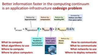 Better information faster in the computing continuum
is an application-infrastructure codesign problem
Nbytes
Reduce by:
Shorter networks
Closer computing
Reduce by:
Avoiding RPC
Reduce by:
compression
Increase by:
Better optics
Parallelism
Tanswer = Noperations/f + Nbytes/b + 2.Nmeters/0.67c
Reduce by:
Approximation
Increase by:
Parallelism
Specialization
Centralization
Increase by:
Hollow core fiber
Free space optics
What to compute
What algorithms to use
Where to compute
Where to place computers
How to communicate
What to communicate
What networks to use
Where to deploy networks
 