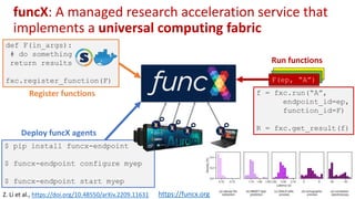 def F(in_args):
# do something
return results
fxc.register_function(F)
$ pip install funcx-endpoint
$ funcx-endpoint configure myep
$ funcx-endpoint start myep
funcX: A managed research acceleration service that
implements a universal computing fabric
https://funcx.org
Z. Li et al., https://doi.org/10.48550/arXiv.2209.11631
F(ep, arg)
F(ep, arg)
F(ep, “A”)
f = fxc.run(“A”,
endpoint_id=ep,
function_id=F)
R = fxc.get_result(f)
Deploy funcX agents
Register functions
Run functions
 