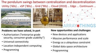 Foucault’s pendulum, Paris Panthéon
Problems we have solved, in part
• Authorization (“enterprise grade
security, consumer-grade usability”)
• Universal connectivity
• Location-independent computing
• Programming
New opportunities and challenges
• New devices and applications
• Massive performance and scale
• Energy as a ubiquitous constraint
• Global data space architecture
• Programming
Utility (‘60s) … xSP (’80s) … Grid (‘90s) … Cloud (2010) … Edge … Continuum …
The pendulum swings between centralization and decentralization
 