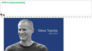 A life in supercomputing
 