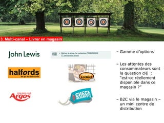 3. Multi-canal – Livrer en magasin


                                     – Gamme d’options


                                     – Les attentes des
                                       consommateurs sont
                                       la question clé :
                                       “est-ce réellement
                                       disponible dans ce
                                       magasin ?”


                                     – B2C via le magasin –
                                       un mini centre de
                                       distribution
 