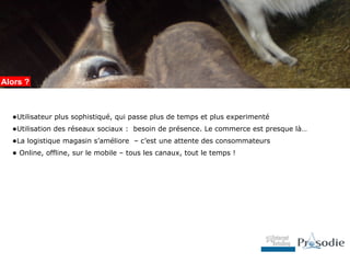Alors ?



  •Utilisateur plus sophistiqué, qui passe plus de temps et plus experimenté
  •Utilisation des réseaux sociaux : besoin de présence. Le commerce est presque là…
  •La logistique magasin s’améliore – c’est une attente des consommateurs
  • Online, offline, sur le mobile – tous les canaux, tout le temps !
 
