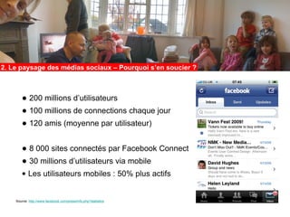 2. Le paysage des médias sociaux – Pourquoi s’en soucier ?



       • 200 millions d’utilisateurs
       • 100 millions de connections chaque jour
       • 120 amis (moyenne par utilisateur)

       • 8 000 sites connectés par Facebook Connect
       • 30 millions d’utilisateurs via mobile
       • Les utilisateurs mobiles : 50% plus actifs


    Source: http://www.facebook.com/press/info.php?statistics
 