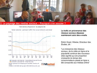 2. Le paysage des médias sociaux – Pourquoi s’en soucier ?
                Trafic Internet au Royaume-Uni : les catégories clés


                                                                       Le trafic en provenance des
                                                                       réseaux sociaux dépasse
                                                                       maintenant celui des e-mails


                                                                       Robin Goad, Hitwise, Directeur des
                                                                       Etudes, dit :

                                                                       “La croissance des réseaux
                                                                       sociaux, de la vidéo en ligne et la
                                                                       popularité continue des nouveaux
                                                                       sites signifie qu’une proportion
                                                                       croissante du temps des
                                                                       consommateurs passé en ligne a
                                                                       été consacrée aux médias online”
 