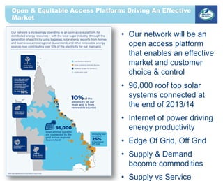 Open & Equitable Access Platform: Driving An Effective
Market
• Our network will be an
open access platform
that enables an effective
market and customer
choice & control
• 96,000 roof top solar
systems connected at
the end of 2013/14
• Internet of power driving
energy productivity
• Edge Of Grid, Off Grid
• Supply & Demand
become commodities
• Supply vs Service
 