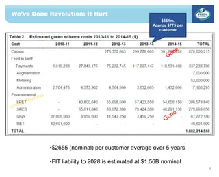We’ve Done Revolution: It Hurt
4
•$2655 (nominal) per customer average over 5 years
•FIT liability to 2028 is estimated at $1.56B nominal
$561m.
Approx $775 per
customer
 