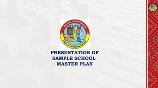 Comprehensive Guide to Developing Master Plans, Work Action Plans, and ...