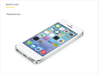 WHAT’S HOT

Popularisé par

 