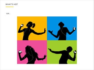 WHAT’S HOT

car…

 