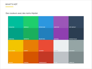 WHAT’S HOT

Des couleurs avec des noms Hipster

 