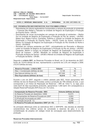 SERVIÇO PÚBLICO FEDERAL 
CVM - COMISSÃO DE VALORES MOBILIÁRIOS 
IAN - Informações Anuais Legislação Societária 
Data-Base - 31/12/2007 
Reapresentação Espontânea 
00951-2 PETRÓLEO BRASILEIRO S.A. - PETROBRAS 33.000.167/0001-01 
14.02 - INFORMAÇÕES RECOMENDÁVEIS, MAS NÃO OBRIGATÓRIAS 
- Descobertas em blocos exploratórios incorporados a campos de produção já existentes 
– Fazenda São Rafael e Tabuiaiá na Unidade de Negócio de Exploração e Produção 
do Espírito Santo - UN-ES . 
- Descobertas de novas acumulações em campos de produção já existentes – Marlim 
Sul na Unidade de Negócio de Exploração e Produção do Rio de Janeiro - UN-RIO; 
Baleia Azul, Baleia Franca, Cachalote, Golfinho e Jubarte na Unidade de Negócio de 
Exploração e Produção do Espírito Santo - UN-ES; Canto do Amaro, Guamaré e 
Macau na Unidade de Negócio de Exploração e Produção do Rio Grande do Norte e 
Ceará - UN-RNCE 
- Revisões em campos existentes em 2007 - principalmente em Roncador e Albacora 
Leste na Unidade de Negócio de Exploração e Produção do Rio de Janeiro - UN-RIO; 
Carapeba, Marlim e Congro na Unidade de Negócio de Exploração e Produção da 
Bacia de Campos - UN-BC; Mexilhão na Unidade de Negócio de Exploração e 
Produção da Bacia de Santos - UN-BS e Manati na Unidade de Negócio de Exploração 
e Produção da Bahia - UN-BA. 
Segundo o critério SEC, as Reservas Provadas no Brasil, em 31 de dezembro de 2007, 
foram de 10,818 bilhões de boe, representando o aumento de 2,3% em relação a 2006. 
(10,573 bilhões de boe). 
Reserva Provada – critério SEC Volume % 
Óleo + Condensado (bilhões de bbl) 9,138 84 
Gás Natural (bilhões de m3) 267,048 16 
Óleo Equivalente (bilhões de boe) 10,818 100 
Durante o ano de 2007, segundo o critério adotado pela SEC, foram apropriados 953 
milhões de boe de Reservas Provadas contra a produção de 708 milhões de boe, o que 
corresponde a um Índice de Reposição de Reservas – IRR de 134,6 %, ou seja, para 
cada barril de óleo equivalente produzido, apropriamos 1,346 barril. Em conseqüência a 
relação Reserva/Produção (R/P) ficou em 15,3 anos. 
Composição da Reserva Provada - SEC Volume (bilhões de boe) 
A) Reserva Provada em dezembro / 2006 10,573 
B) Apropriações de Reserva Provada em 2007 0,953 
C) Produção Acumulada em 2007 0,708 
D) Variação Anual (B - C) 0,245 
E) Reserva Provada em dezembro /2007 (A + D) 10,818 
As principais diferenças entre as estimativas SEC e ANP/SPE, são devidas às distintas 
características dos critérios (prazo de concessão e reservas de gás), e a não 
contabilização de projetos em estágio inicial de concepção para desenvolvimento da 
produção. 
Reservas Provadas Internacionais: 
02/07/2008 14:55:25 Pág: 102 
 