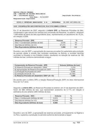 SERVIÇO PÚBLICO FEDERAL 
CVM - COMISSÃO DE VALORES MOBILIÁRIOS 
IAN - Informações Anuais Legislação Societária 
Data-Base - 31/12/2007 
Reapresentação Espontânea 
00951-2 PETRÓLEO BRASILEIRO S.A. - PETROBRAS 33.000.167/0001-01 
14.02 - INFORMAÇÕES RECOMENDÁVEIS, MAS NÃO OBRIGATÓRIAS 
Em 31 de dezembro de 2007, segundo o critério SPE, as Reservas Provadas de óleo, 
condensado e gás natural nos campos sob concessão da Petrobras, no exterior, atingiram 
1,090 bilhão de barris de óleo equivalente (boe), representando um decréscimo de 14,2%, 
em relação a 2006. 
Reserva Provada - SPE Volume % 
Óleo + Condensado (bilhões de bbl) 0,576 53 
Gás Natural (bilhões de m3) 87,415 47 
Óleo Equivalente (bilhões de boe) 1,090 100 
Durante o ano de 2007, a apropriação de reservas provadas foi suplantada pela produção 
do período aliada à revisão dos contratos existentes na Bolívia, e revisões técnicas 
ocorridas no Equador e nos Estados Unidos, resultando na redução de reservas de 180 
milhões de boe, conforme demonstrado a seguir: 
Composição da Reserva Provada - SPE Volume (bilhões de boe) 
A) Reserva Provada em dezembro / 2006 1,270 
B) Apropriações de Reserva Provada em 2007 (0,094) 
C) Produção Acumulada em 2007 0,086 
D) Variação Anual (B - C) (0,180) 
E) Reserva Provada em dezembro /2007 (A + D) 1,090 
De acordo com o critério SPE a relação Reserva/Produção (R/P) na área internacional 
ficou em 12,7 anos. 
Segundo o critério SEC, as Reservas Provadas no exterior, em 31 de dezembro de 2007, 
foram de 886 milhões de boe, que representam acréscimo de 0,11% em relação à 
estimativa do ano anterior (885 milhões de boe). 
Reserva Provada - SEC Volume % 
Óleo + Condensado (bilhões de bbl) 0,474 54 
Gás Natural (bilhões de m3) 69,898 46 
Óleo Equivalente (bilhões de boe) 0,886 100 
Durante o ano de 2007, a apropriação de reservas provadas, principalmente na Nigéria e 
no Peru, suplantou a produção no período conforme demonstrado a seguir: 
02/07/2008 14:55:25 Pág: 103 
 