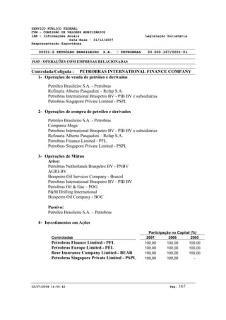 SERVIÇO PÚBLICO FEDERAL 
CVM - COMISSÃO DE VALORES MOBILIÁRIOS 
IAN - Informações Anuais Legislação Societária 
Data-Base - 31/12/2007 
Reapresentação Espontânea 
00951-2 PETRÓLEO BRASILEIRO S.A. - PETROBRAS 33.000.167/0001-01 
19.05 - OPERAÇÕES COM EMPRESAS RELACIONADAS 
Controlada/Coligada : PETROBRAS INTERNATIONAL FINANCE COMPANY 
1- Operações de venda de petróleo e derivados 
Petróleo Brasileiro S.A. - Petrobras 
Refinaria Alberto Pasqualini – Refap S.A. 
Petrobras International Braspetro BV - PIB BV e subsidiárias 
Petrobras Singapore Private Limited - PSPL 
2- Operações de compra de petróleo e derivados 
Petróleo Brasileiro S.A. - Petrobras 
Compania Mega 
Petrobras International Braspetro BV - PIB BV e subsidiárias 
Refinaria Alberto Pasqualini – Refap S.A. 
Petrobras Finance Limited - PFL 
Petrobras Singapore Private Limited - PSPL 
3- Operações de Mútuo 
Ativo: 
Petrobras Netherlands Braspetro BV - PNBV 
AGRI-BV 
Braspetro Oil Services Company - Brasoil 
Petrobras International Braspetro BV - PIB BV 
Petrobras Oil & Gas – POG 
P&M Drilling International 
Braspetro Oil Company - BOC 
Passivo: 
Petróleo Brasileiro S.A. – Petrobras 
4- Investimentos em Ações 
Participação no Capital (%) 
Controladas 2007 2006 2005 
Petrobras Finance Limited - PFL 100,00 100,00 100,00 
Petrobras Europe Limited - PEL 100,00 100,00 100,00 
Bear Insurance Company Limited - BEAR 100,00 100,00 100,00 
Petrobras Singapore Private Limited - PSPL 100,00 100,00 - 
02/07/2008 14:55:42 Pág: 167 
 
