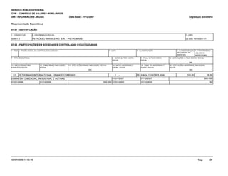 SERVIÇO PÚBLICO FEDERAL 
CVM - COMISSÃO DE VALORES MOBILIÁRIOS 
IAN - INFORMAÇÕES ANUAIS 
Reapresentação Espontânea 
01.01 - IDENTIFICAÇÃO 
1 - CÓDIGO CVM 
00951-2 
2 - DENOMINAÇÃO SOCIAL 
PETRÓLEO BRASILEIRO S.A. - PETROBRAS 
07.03 - PARTICIPAÇÕES EM SOCIEDADES CONTROLADAS E/OU COLIGADAS 
1- ITEM 2 - RAZÃO SOCIAL DA CONTROLADA/COLIGADA 3 - CNPJ 
Legislação Societária 
3 - CNPJ 
33.000.167/0001-01 
4 - CLASSIFICAÇÃO 5 - % PARTICIPAÇÃO 
NO CAPITAL DA 
INVESTIDA 
6 - % PATRIMÔNIO 
LÍQUIDO DA 
INVESTIDORA 
7 - TIPO DE EMPRESA 8 - INÍCIO ÚLTIMO EXERC. 
SOCIAL 
Data-Base - 31/12/2007 
9 - FINAL ÚLTIMO EXERC. 
SOCIAL 
10 - QTD. AÇÕES ÚLTIMO EXERC. SOCIAL 
11 - INÍCIO PENÚLTIMO 
EXERCÍCIO SOCIAL 
12 - FINAL PENÚLTIMO EXERC. 
SOCIAL 
13 - QTD. AÇÕES PENÚLTIMO EXERC. SOCIAL 14 - INÍCIO ANTEPENÚLT. 
EXERC. SOCIAL 
15 - FINAL DO ANTEPENÚLT. 
EXERC. SOCIAL 
(Mil) 
16 - QTD. AÇÕES ANTEPENÚLTIMO EXERC. 
SOCIAL 
(Mil) (Mil) 
01 PETROBRAS INTERNATIONAL FINANCE COMPANY . . / - FECHADA CONTROLADA 100,00 16,00 
EMPRESA COMERCIAL, INDUSTRIAL E OUTRAS 01/01/2007 
31/12/2007 300.050 
01/01/2006 31/12/2006 300.050 01/01/2005 31/12/2005 50 
02/07/2008 14:54:46 Pág: 28 
 