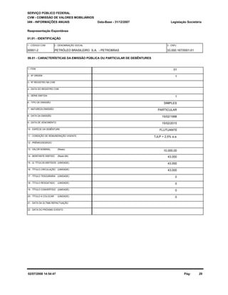 SERVIÇO PÚBLICO FEDERAL 
CVM - COMISSÃO DE VALORES MOBILIÁRIOS 
IAN - INFORMAÇÕES ANUAIS 
Reapresentação Espontânea 
01.01 - IDENTIFICAÇÃO 
1 - CÓDIGO CVM 
00951-2 
2 - DENOMINAÇÃO SOCIAL 
Legislação Data-Base - 31/12/2007 Societária 
PETRÓLEO BRASILEIRO S.A. - PETROBRAS 
08.01 - CARACTERÍSTICAS DA EMISSÃO PÚBLICA OU PARTICULAR DE DEBÊNTURES 
3 - CNPJ 
33.000.167/0001-01 
1- ITEM 01 
1 
2 - Nº ORDEM 
3 - Nº REGISTRO NA CVM 
4 - DATA DO REGISTRO CVM 
5 - SÉRIE EMITIDA 
6 - TIPO DE EMISSÃO 
7 - NATUREZA EMISSÃO 
8 - DATA DA EMISSÃO 
9 - DATA DE VENCIMENTO 
10 - ESPÉCIE DA DEBÊNTURE 
11 - CONDIÇÃO DE REMUNERAÇÃO VIGENTE 
12 - PRÊMIO/DESÁGIO 
13 - VALOR NOMINAL 
14 - MONTANTE EMITIDO 
15 - Q. TÍTULOS EMITIDOS 
16 - TÍTULO CIRCULAÇÃO 
17 - TÍTULO TESOURARIA 
18 - TÍTULO RESGATADO 
19 - TÍTULO CONVERTIDO 
20 - TÍTULO A COLOCAR 
(Reais) 
21 - DATA DA ÚLTIMA REPACTUAÇÃO 
22 - DATA DO PRÓXIMO EVENTO 
1 
SIMPLES 
PARTICULAR 
FLUTUANTE 
TJLP + 2,5% a.a. 
43.000 
43.000 
43.000 
0 
0 
0 
0 
(Reais Mil) 
15/02/1998 
15/02/2015 
(UNIDADE) 
(UNIDADE) 
(UNIDADE) 
(UNIDADE) 
(UNIDADE) 
(UNIDADE) 
10.000,00 
02/07/2008 14:54:47 Pág: 29 
 
