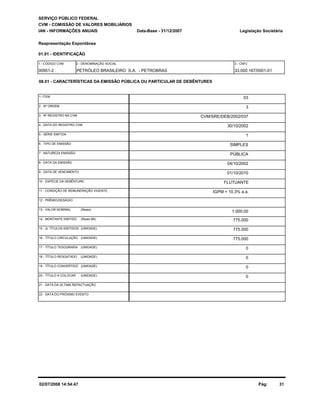 SERVIÇO PÚBLICO FEDERAL 
CVM - COMISSÃO DE VALORES MOBILIÁRIOS 
IAN - INFORMAÇÕES ANUAIS 
Reapresentação Espontânea 
01.01 - IDENTIFICAÇÃO 
1 - CÓDIGO CVM 
00951-2 
2 - DENOMINAÇÃO SOCIAL 
Legislação Data-Base - 31/12/2007 Societária 
PETRÓLEO BRASILEIRO S.A. - PETROBRAS 
08.01 - CARACTERÍSTICAS DA EMISSÃO PÚBLICA OU PARTICULAR DE DEBÊNTURES 
3 - CNPJ 
33.000.167/0001-01 
03 
3 
CVM/SRE/DEB/2002/037 
1 
1- ITEM 
2 - Nº ORDEM 
3 - Nº REGISTRO NA CVM 
4 - DATA DO REGISTRO CVM 
5 - SÉRIE EMITIDA 
6 - TIPO DE EMISSÃO 
7 - NATUREZA EMISSÃO 
8 - DATA DA EMISSÃO 
9 - DATA DE VENCIMENTO 
10 - ESPÉCIE DA DEBÊNTURE 
11 - CONDIÇÃO DE REMUNERAÇÃO VIGENTE 
12 - PRÊMIO/DESÁGIO 
13 - VALOR NOMINAL 
14 - MONTANTE EMITIDO 
15 - Q. TÍTULOS EMITIDOS 
16 - TÍTULO CIRCULAÇÃO 
17 - TÍTULO TESOURARIA 
18 - TÍTULO RESGATADO 
19 - TÍTULO CONVERTIDO 
20 - TÍTULO A COLOCAR 
(Reais) 
21 - DATA DA ÚLTIMA REPACTUAÇÃO 
22 - DATA DO PRÓXIMO EVENTO 
30/10/2002 
SIMPLES 
PÚBLICA 
FLUTUANTE 
IGPM + 10,3% a.a. 
775.000 
775.000 
775.000 
0 
0 
0 
0 
(Reais Mil) 
04/10/2002 
01/10/2010 
(UNIDADE) 
(UNIDADE) 
(UNIDADE) 
(UNIDADE) 
(UNIDADE) 
(UNIDADE) 
1.000,00 
02/07/2008 14:54:47 Pág: 31 
 