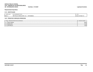 SERVIÇO PÚBLICO FEDERAL 
CVM - COMISSÃO DE VALORES MOBILIÁRIOS 
IAN - INFORMAÇÕES ANUAIS 
Reapresentação Espontânea 
01.01 - IDENTIFICAÇÃO 
1 - CÓDIGO CVM 
00951-2 
2 - DENOMINAÇÃO SOCIAL 
PETRÓLEO BRASILEIRO S.A. - PETROBRAS 
10.01 - PRODUTOS E SERVIÇOS OFERECIDOS 
1- ITEM 2 - PRINCIPAIS PRODUTOS E/OU SERVIÇOS 
Legislação Societária 
3 - CNPJ 
33.000.167/0001-01 
3 - % RECEITA LÍQUIDA 
Data-Base - 31/12/2007 
01 ÓLEO DIESEL 34,87 
02 GASOLINA 15,30 
03 PETRÓLEO 14,82 
02/07/2008 14:54:57 Pág: 46 
 