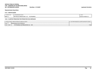SERVIÇO PÚBLICO FEDERAL 
CVM - COMISSÃO DE VALORES MOBILIÁRIOS 
IAN - INFORMAÇÕES ANUAIS 
Reapresentação Espontânea 
01.01 - IDENTIFICAÇÃO 
1 - CÓDIGO CVM 
00951-2 
2 - DENOMINAÇÃO SOCIAL 
Data-Base - 31/12/2007 
PETRÓLEO BRASILEIRO S.A. - PETROBRAS 
10.03 - CLIENTES PRINCIPAIS POR PRODUTOS E/OU SERVIÇOS 
1- ITEM 3 - NOME DO PRODUTO/ NOME DO CLIENTE 
Legislação Societária 
3 - CNPJ 
33.000.167/0001-01 
4 - % DE PARTICIPAÇÃO DO CLIENTE 2- ITEM NA RECEITA LÍQUIDA 
001 DERIVADOS DE PETRÓLEO 
001 001 PETROBRAS DISTRBUIDORA S.A. - BR 17,00 
02/07/2008 14:54:58 Pág: 48 
 