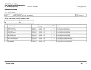 Legislação Societária 
Reapresentação Espontânea 
1 - CÓDIGO CVM 2 - DENOMINAÇÃO SOCIAL 3 - CNPJ 
1 - CONSELHO FISCAL INSTALADO 2 - PERMANENTE 
SIM 
6 - DATA 
SERVIÇO PÚBLICO FEDERAL 
CVM - COMISSÃO DE VALORES MOBILIÁRIOS 
IAN - INFORMAÇÕES ANUAIS 
01.01 - IDENTIFICAÇÃO 
00951-2 PETRÓLEO BRASILEIRO S.A. - PETROBRAS 33.000.167/0001-01 
02.01.02 - COMPOSIÇÃO ATUAL DO CONSELHO FISCAL 
3 - ITEM 4 - NOME DO CONSELHEIRO 5 - CPF 7 - PRAZO DO MANDATO 
DA ELEIÇÃO 
9 - FUNÇÃO 
Data-Base - 31/12/2007 
8 - CARGO 
/FUNÇÃO 
SIM 
01 Marcus Pereira Aucélio 393.486.601-87 04/04/2008 1 ano PRES. C.F.40 ELEITO P/CONTROLADOR 
02 Eduardo Coutinho Guerra 276.000.681-68 04/04/2008 1 ano 46 C.F.(SUPLENT)ELEITO P/CONTROLADOR 
03 Túlio Luiz Zamim 232.667.590-87 04/04/2008 1 ano 43 C.F.(EFETIVO)ELEITO P/CONTROLADOR 
04 Ricardo de Paula Monteiro 117.579.576-34 04/04/2008 1 ano 46 C.F.(SUPLENT)ELEITO P/CONTROLADOR 
05 César Acosta Rech 579.471.710-68 04/04/2008 1 ano 43 C.F.(EFETIVO)ELEITO P/CONTROLADOR 
06 Edson Freitas de Oliveira 003.143.238-72 04/04/2008 1 ano 46 C.F.(SUPLENT)ELEITO P/CONTROLADOR 
07 Nelson Rocha Augusto 083.085.058-99 04/04/2008 1 ano 45 C.F.(EFETIVO)ELEITO P/MINOR.ORDINARISTAS 
08 Maria Auxiliadora Alves da Silva 874.013.208-00 04/04/2008 1 ano 48 C.F.(SUPLENT)ELEITO P/MINOR.ORDINARISTAS 
09 Maria Lúcia De Oliveira Falcón 187.763.105-15 04/04/2008 1 ano 44 C.F.(EFETIVO)ELEITO P/PREFERENCIALISTAS 
10 Celso Barreto Neto 667.332.867-34 04/04/2008 1 ano 47 C.F.(SUPLENT)ELEITO P/PREFERENCIALISTAS 
02/07/2008 14:54:23 Pág: 5 
 